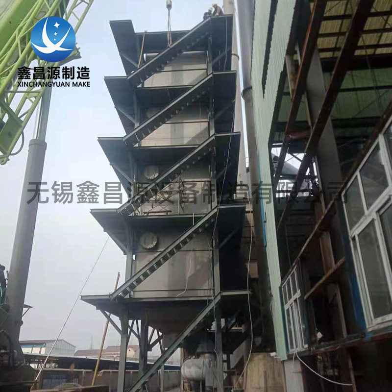 甘肅濕式靜電除塵器能解決什么問題？
