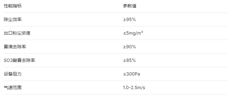 參數(shù)-2.png